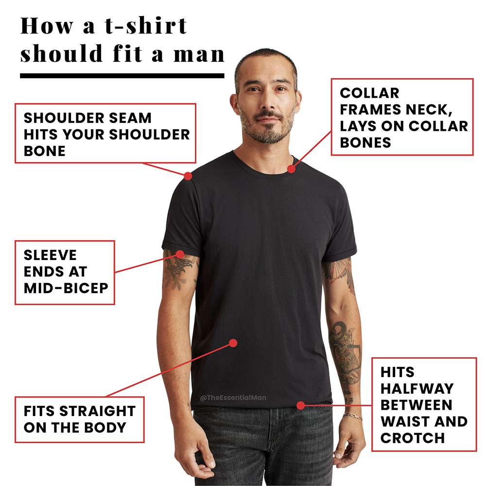 How a T-shirt Should Fit a Man